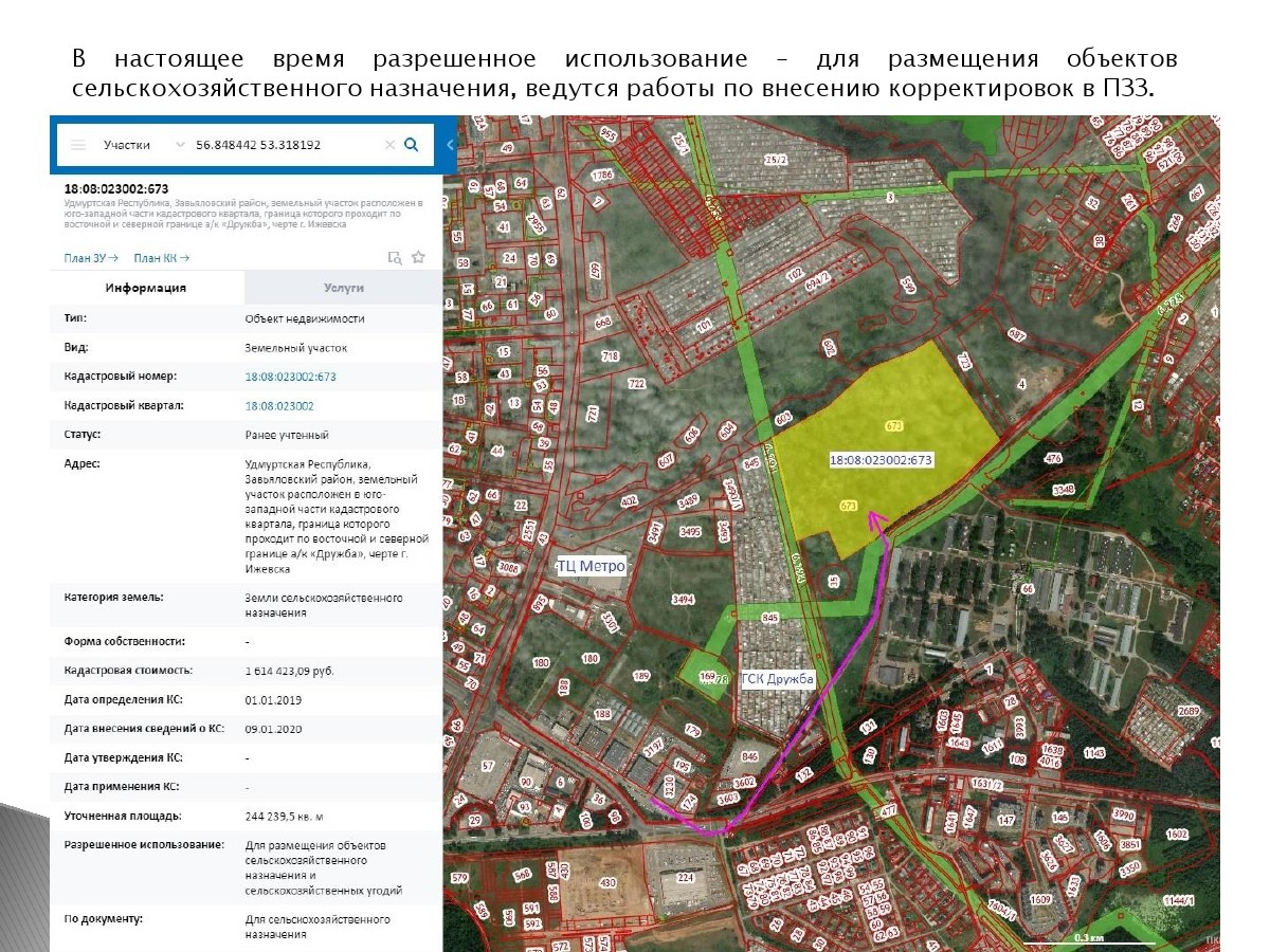 Публичная кадастровая карта удмуртской республики завьяловский район